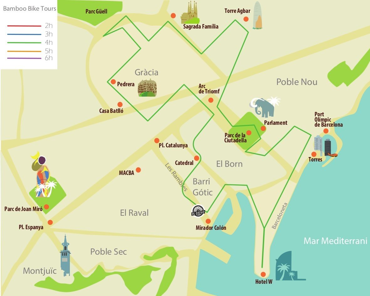 : Explore Barcelona in 4 Hours | Local Neighborhoods Bike Tour