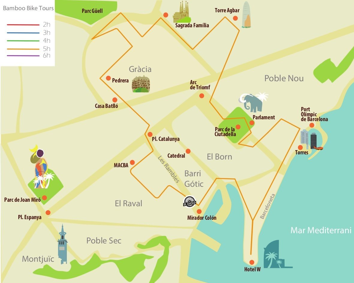 Taste Barcelona in 5 Hours | Bike & Tapas Tour